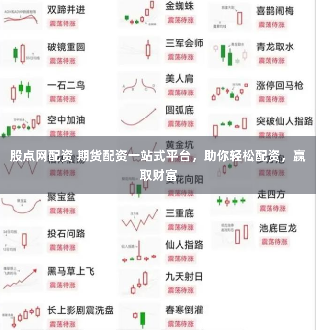 股点网配资 期货配资一站式平台，助你轻松配资，赢取财富