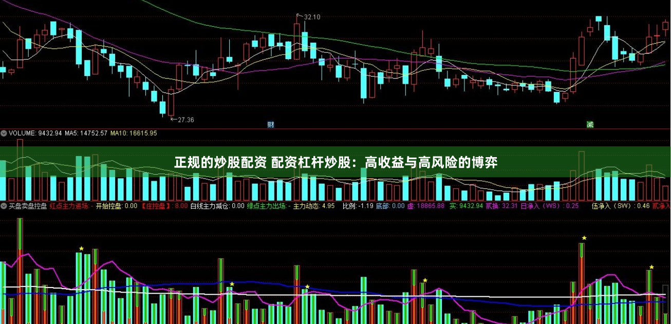 正规的炒股配资 配资杠杆炒股：高收益与高风险的博弈