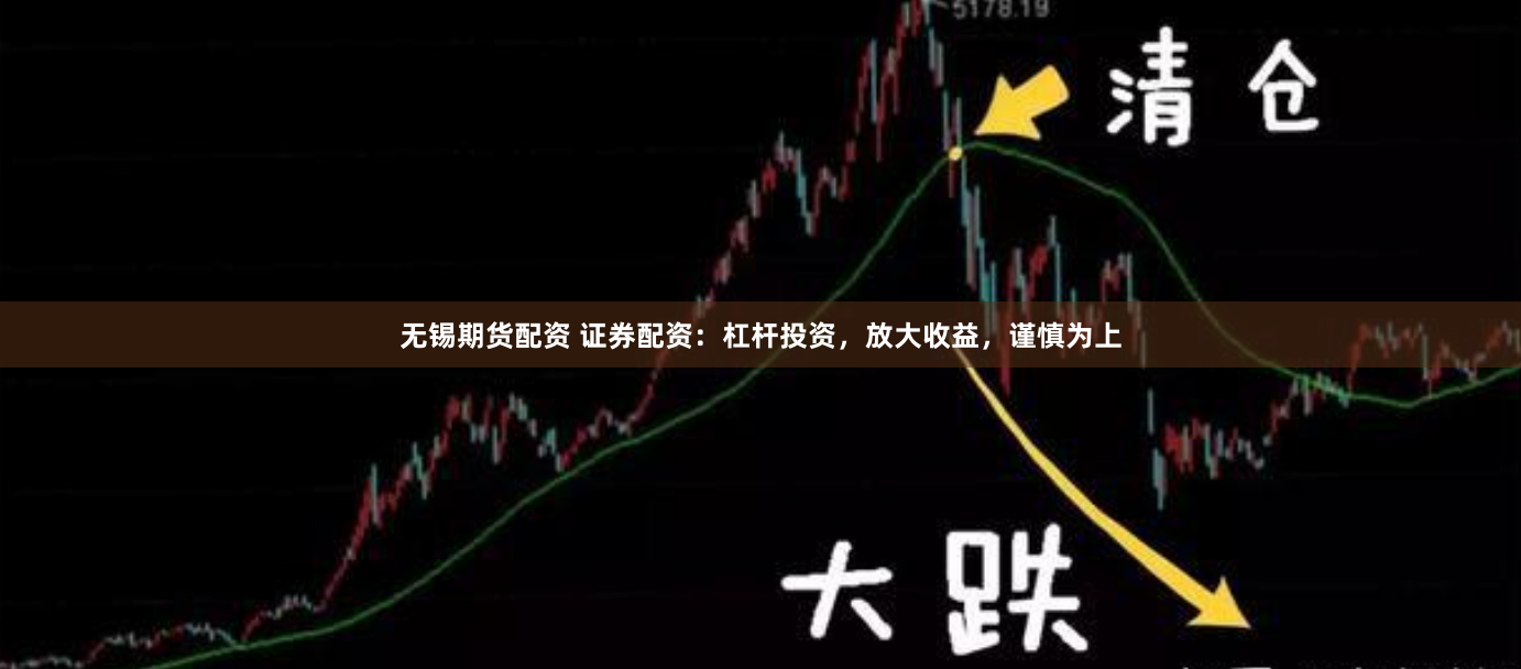 无锡期货配资 证券配资：杠杆投资，放大收益，谨慎为上