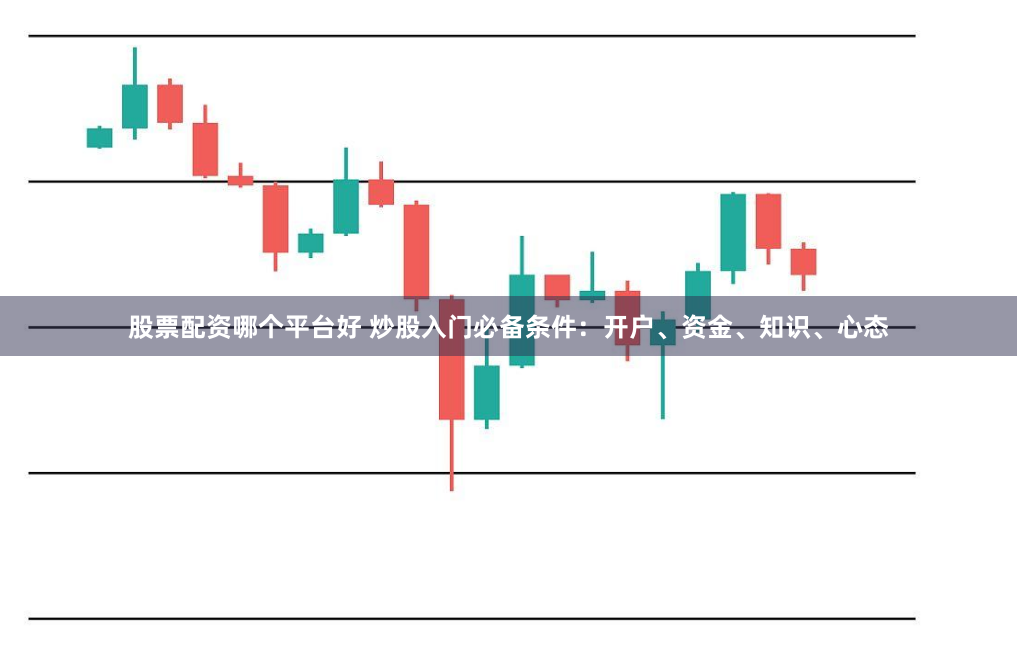 股票配资哪个平台好 炒股入门必备条件：开户、资金、知识、心态