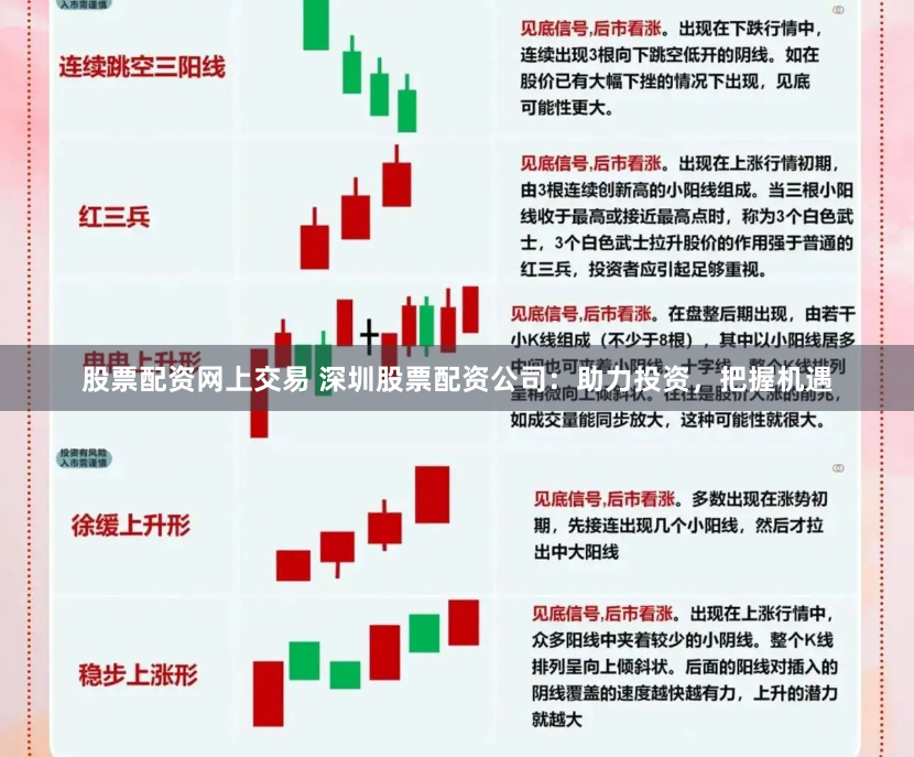 股票配资网上交易 深圳股票配资公司：助力投资，把握机遇