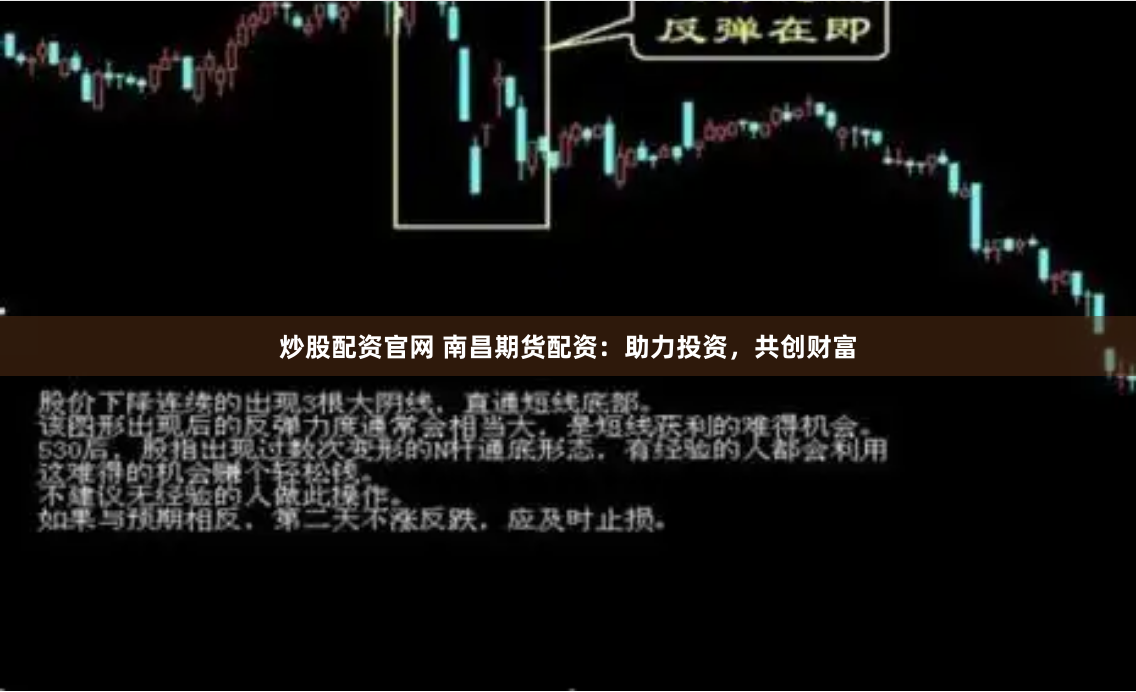 炒股配资官网 南昌期货配资:助力投资,共创财富