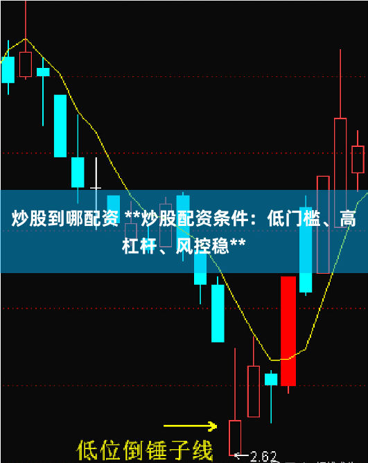 炒股到哪配资 **炒股配资条件:低门槛、高杠杆、风控稳**
