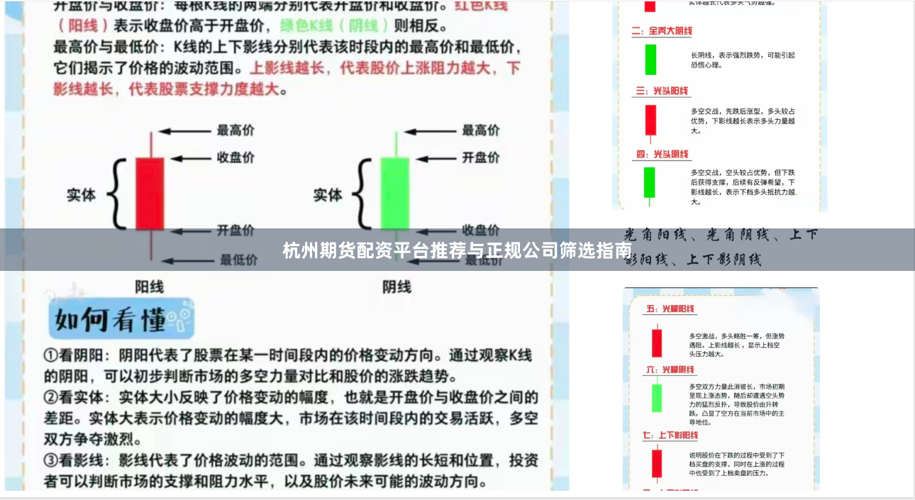 杭州期货配资平台推荐与正规公司筛选指南