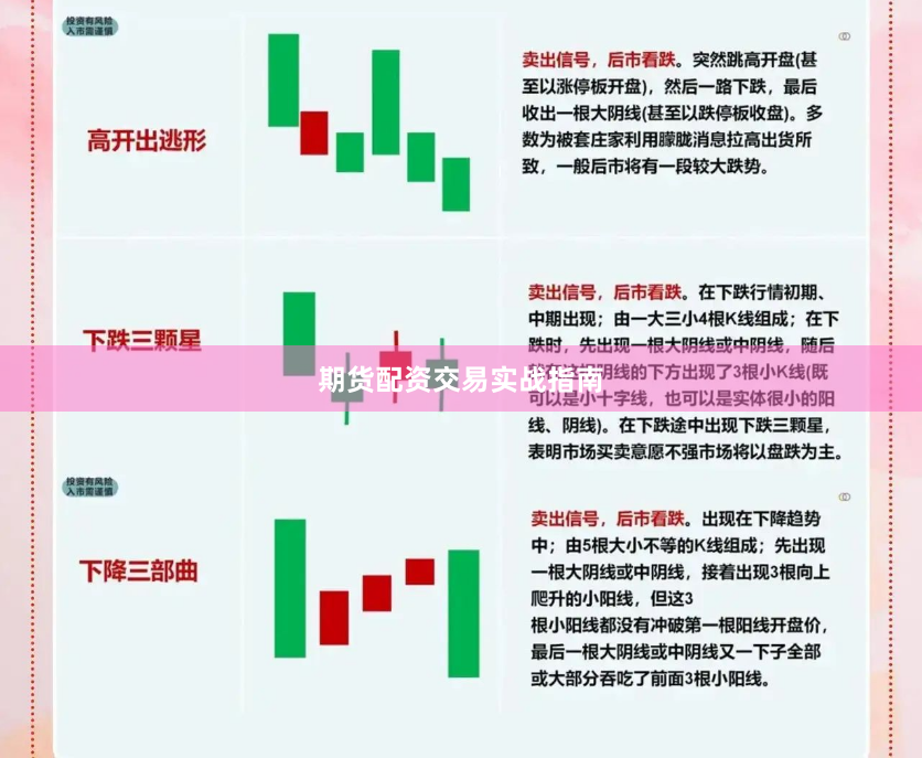 期货配资交易实战指南