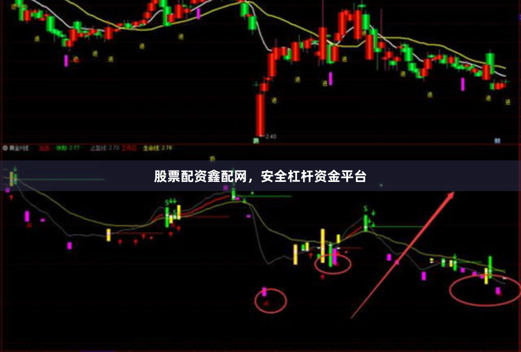 股票配资鑫配网，安全杠杆资金平台