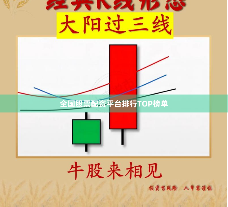 全国股票配资平台排行TOP榜单