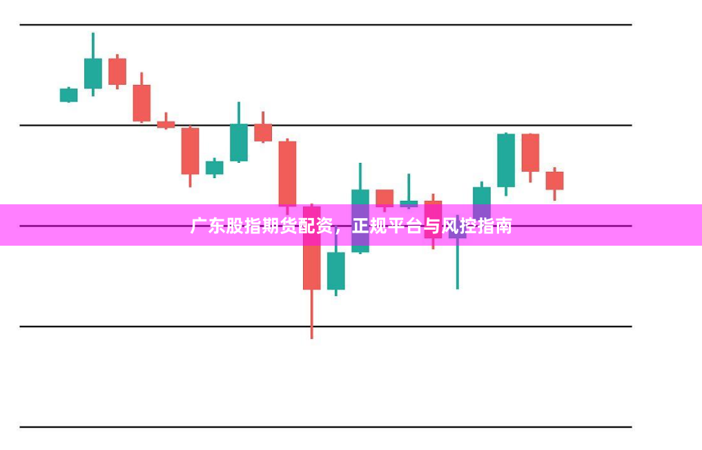 广东股指期货配资，正规平台与风控指南